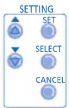 PANASONIC WH-SDC09C3E5-1 - MODALITÀ IMPOSTAZIONE SISTEMA - 1