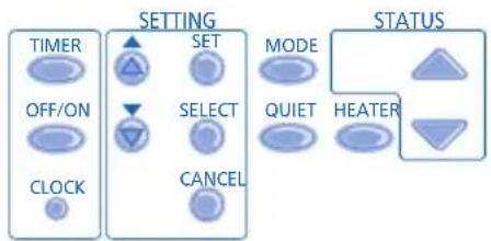 PANASONIC WH-SDC09C3E5-1 - INSTELLING WEEK-TIMER - 2