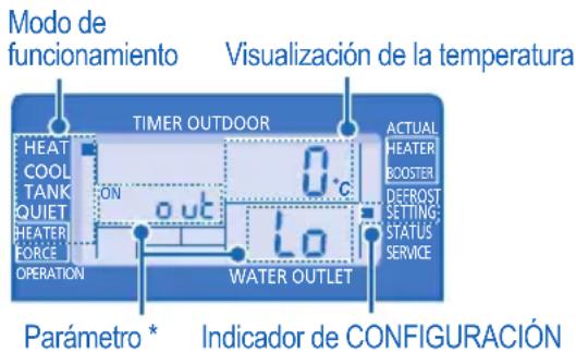 PANASONIC WH-SDC09C3E5-1 - MODO DE AJUSTE DEL SISTEMA - 2