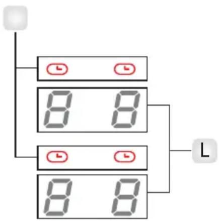 BARAZZA 1PIDC80N - IT - 3