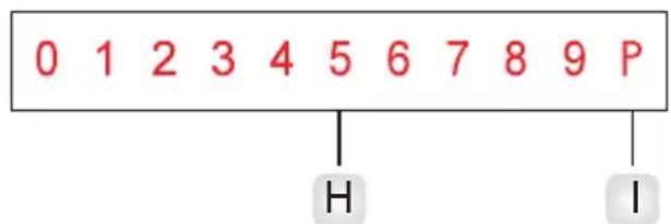 BARAZZA 1PIDC80N - 2