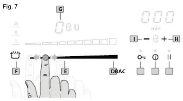 BARAZZA 1PIDS80N - BEDIENUNG DES KOCHFELDS - 1