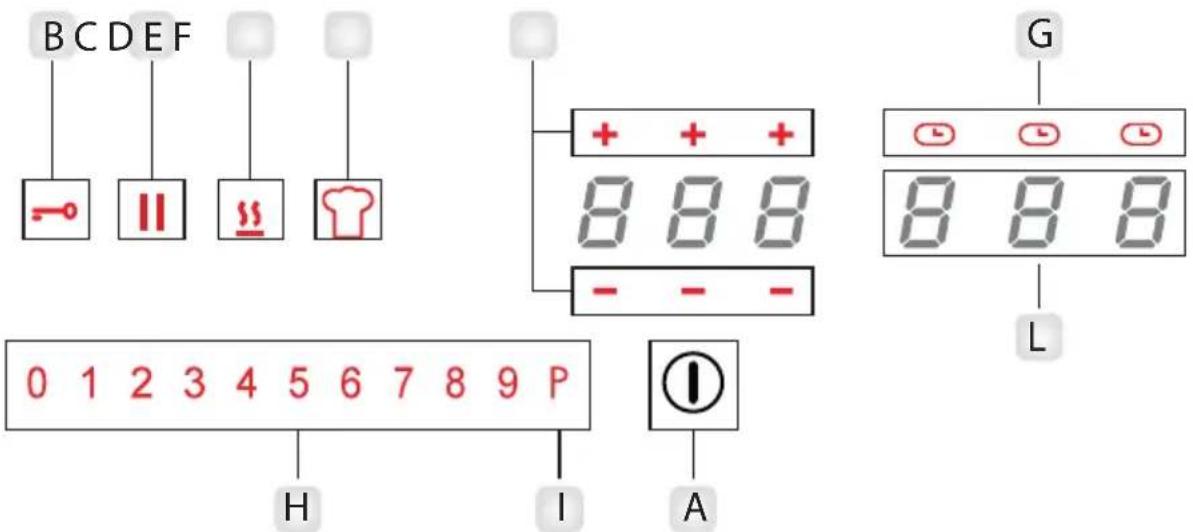BARAZZA 1PKC80N - IT - 1