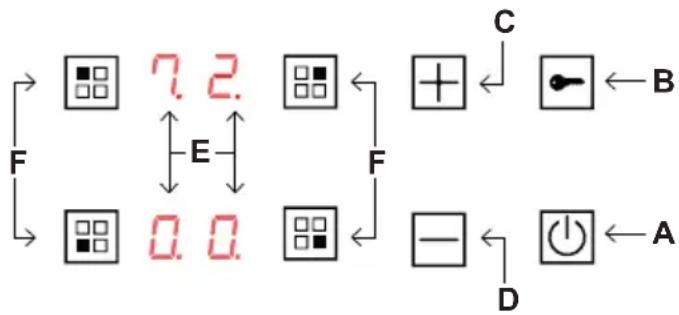 BARAZZA 1PIDGP6B - VORBEMERKUNGEN ZUR SICHERHEIT - 1