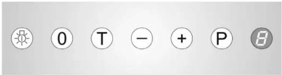 BARAZZA 1KBAS9 - FUNCTION AND USE - 2