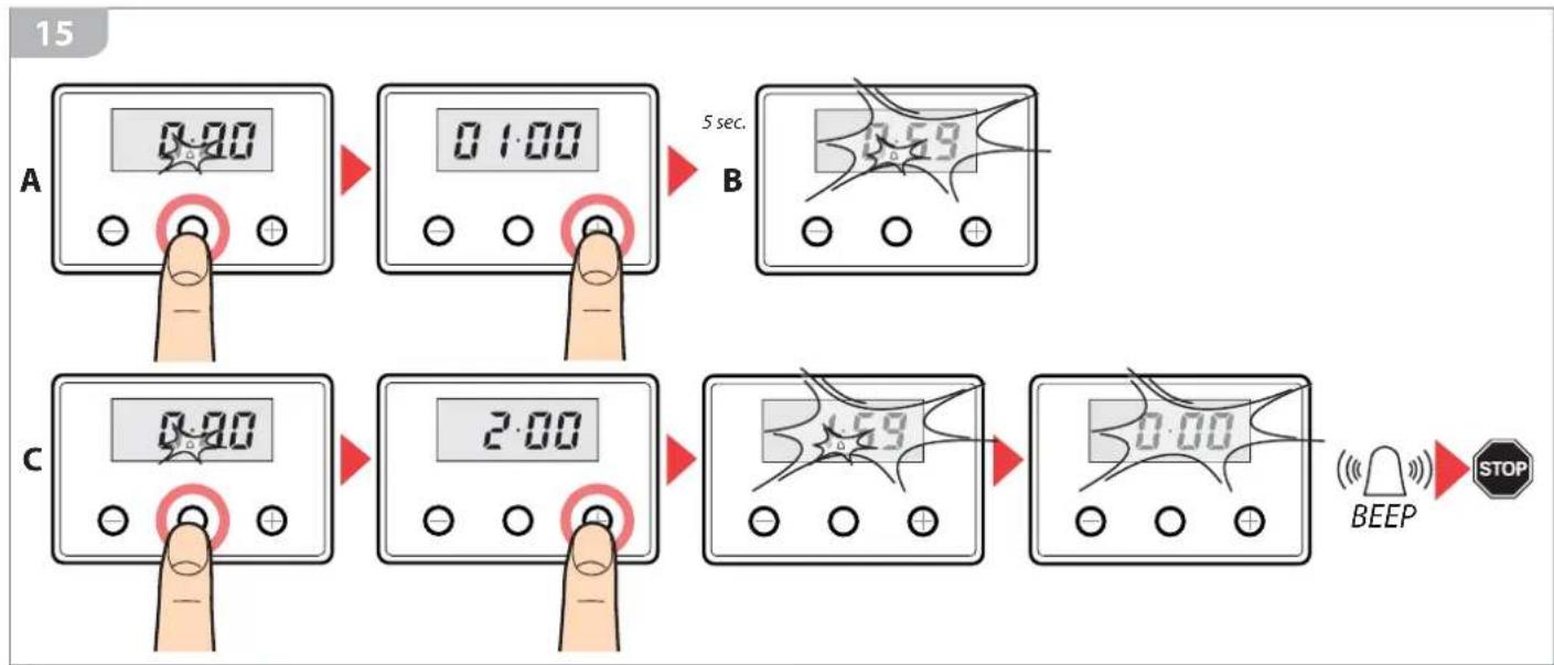 BARAZZA 1FOAM - B) Activation de la configuration - 2