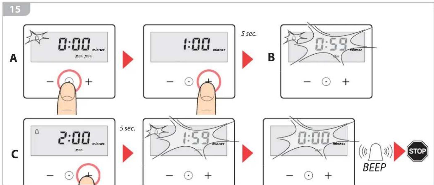 BARAZZA 1FCYPI - C) Modification /Désactivation des configurations - 2