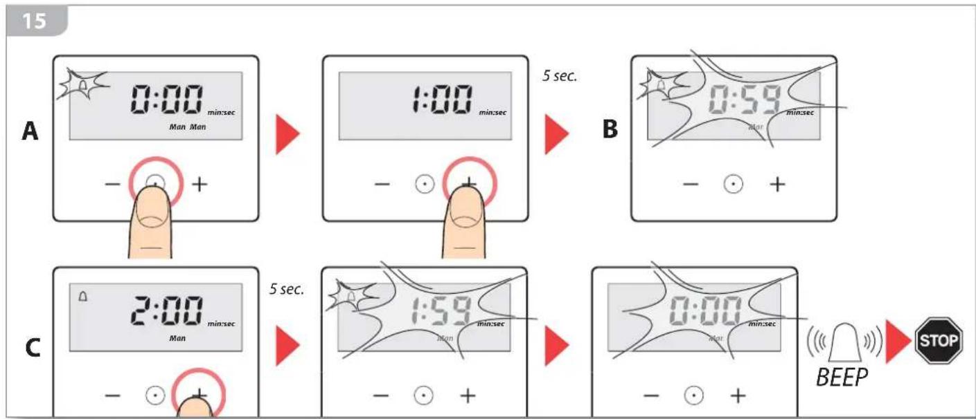 BARAZZA 1FCYMI - C) Modification /Désactivation des configurations - 2