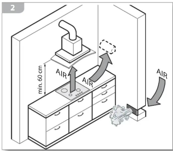 BARAZZA 1PMD70N - Distance par rapport au mur postérieur et aux murs latéraux - 1