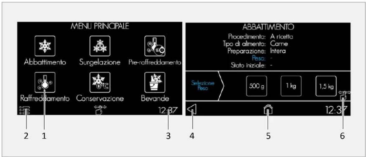 BARAZZA 1ABEVS - L'écran et l'interface utilisateur - 1