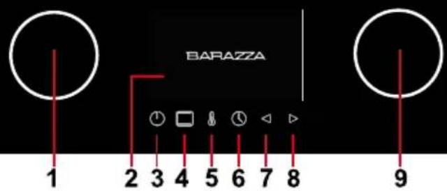 BARAZZA 1FEVEVCN - Bedienfeld - 1
