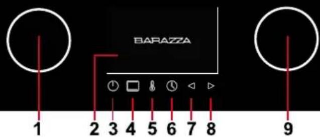 BARAZZA 1FEVEVCN - Panneau frontal des commandes - 1