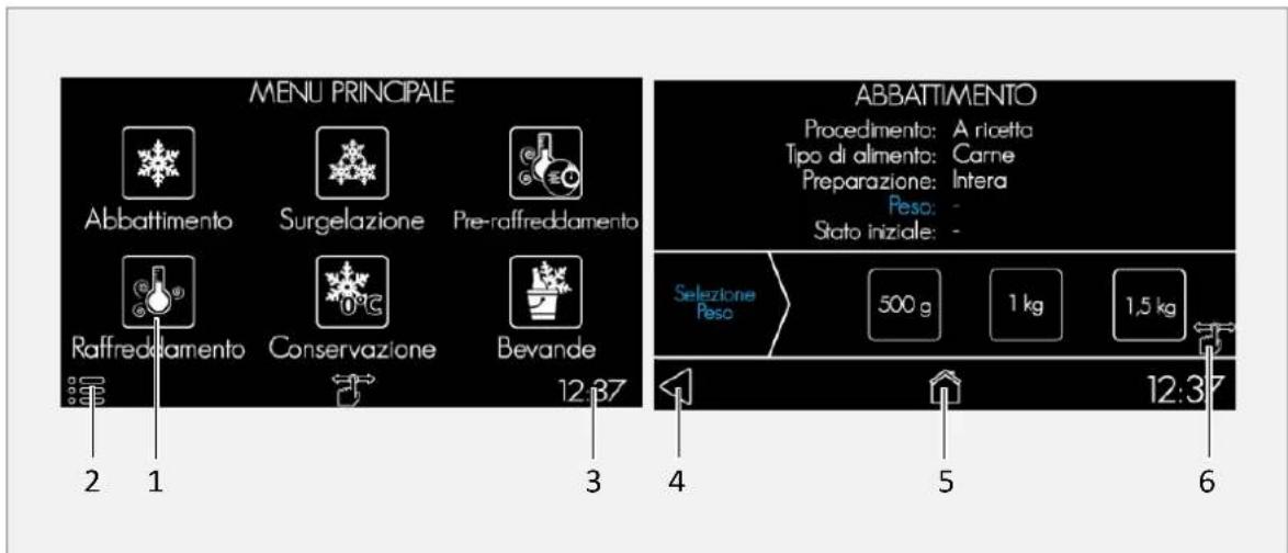 BARAZZA 1ABEVG - L'écran et l'interface utilisateur - 1