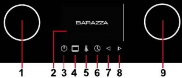 BARAZZA 1FEVSVC - Bedienfeld - 1