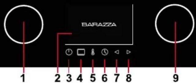 BARAZZA 1FEVGVC - Panneau frontal des commandes - 1