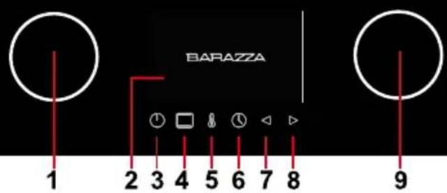 BARAZZA 1FEVGVC - Bedienfeld - 1