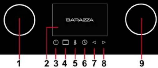 BARAZZA 1FEVSMC - Panneau frontal des commandes - 1