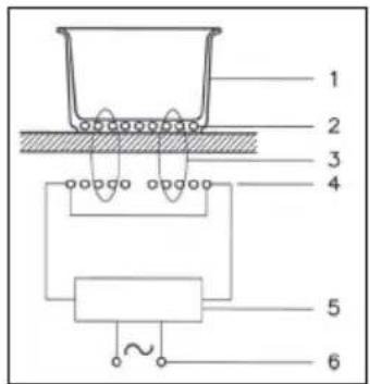 CATA IBG 6304 BK - IBG 6304 BK, IBG 6303 BK, IBG 3102 BK,IBZ 6303 BK, IBG 6403 BK - 1