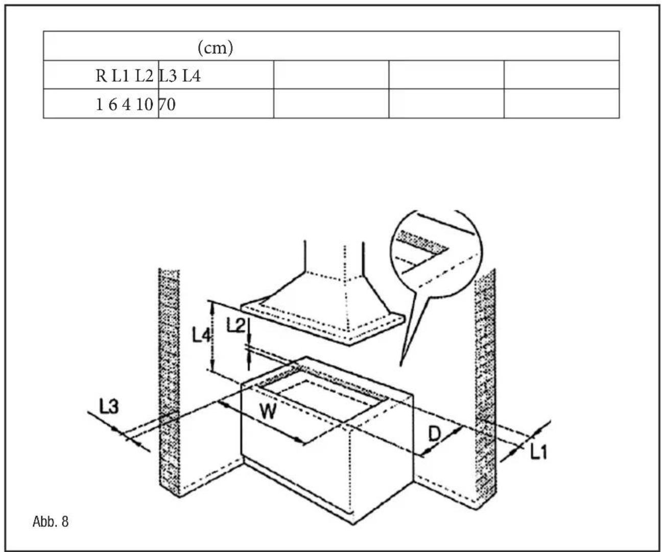 CATA CI 631 A - Anpassung an einen anderen Gastyp - 3