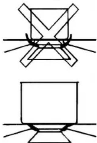 CATA CI 631 A - Use - 1