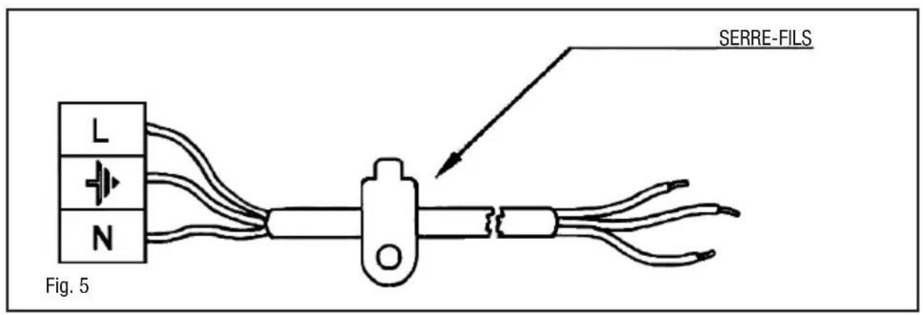 CATA CI 631 A - Branchement électrique - 1