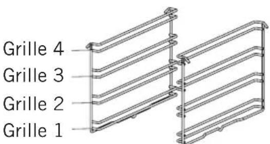 CATA SES 6004 BK - Positions De La Grille - 1