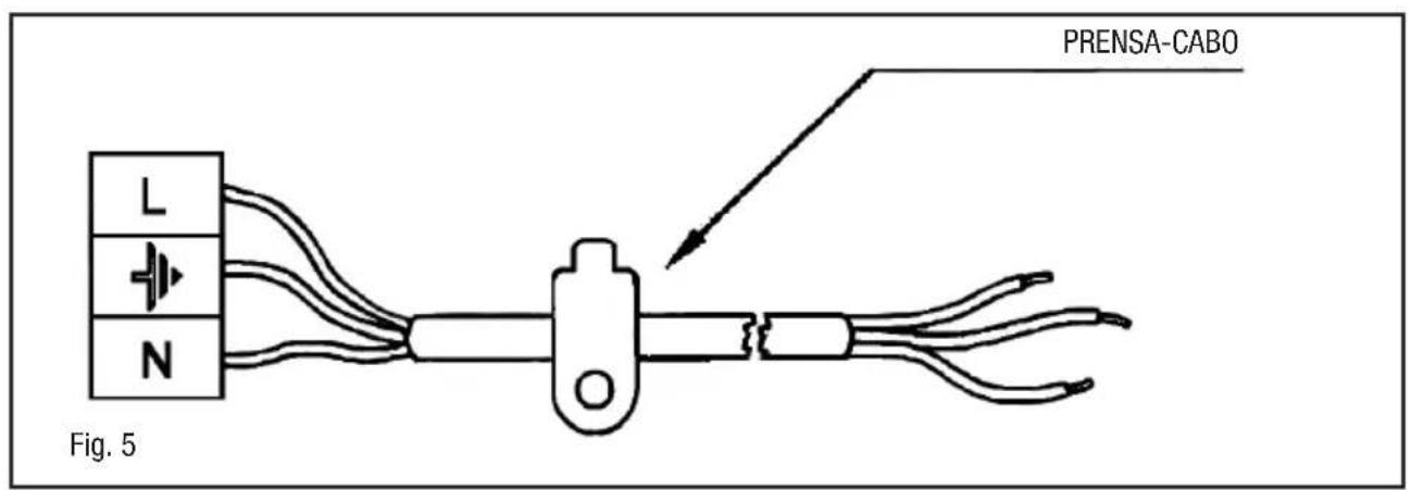 CATA CIB 6021 BK - Conexão eletrica - 1