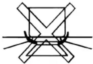 CATA GIB 6021 X - Gebrauch - 1