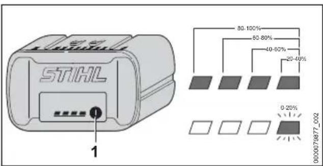 STIHL KGA 770 - Charge Status - 1