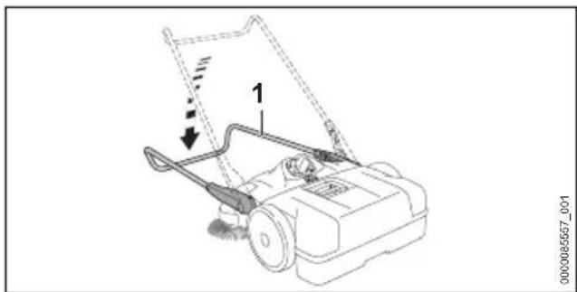 STIHL KGA 770 - WARNING - 1