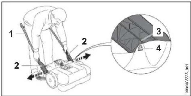 STIHL KGA 770 - WARNING - 4