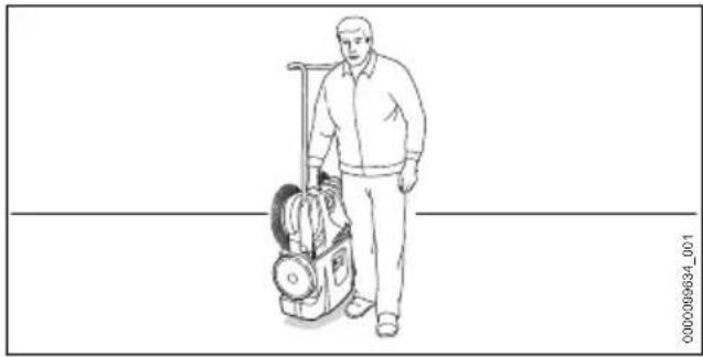 STIHL KGA 770 - WARNING - 2