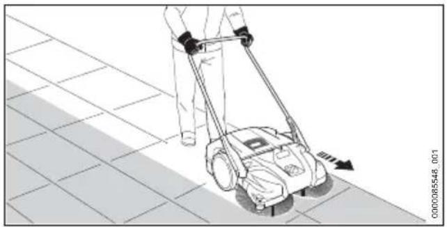 STIHL KGA 770 - WARNING - 1