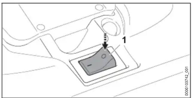 STIHL KGA 770 - ADVERTENCIA - 1