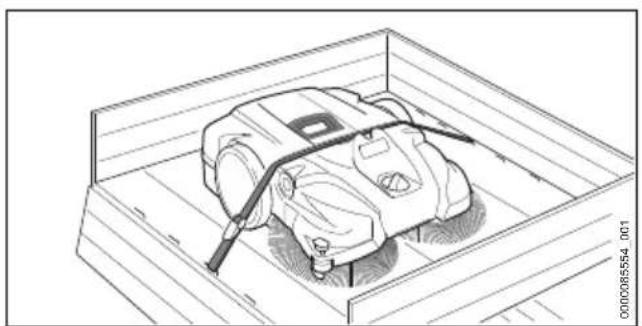 STIHL KGA 770 - ADVERTENCIA - 3