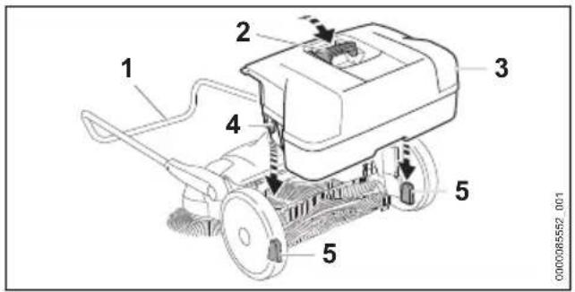 STIHL KGA 770 - ADVERTENCIA - 2
