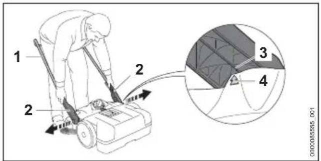 STIHL KGA 770 - ADVERTENCIA - 4