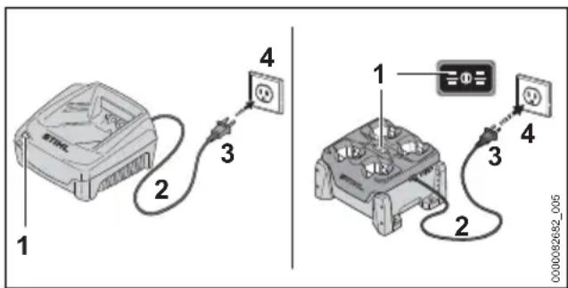 STIHL KGA 770 - ADVERTENCIA - 1