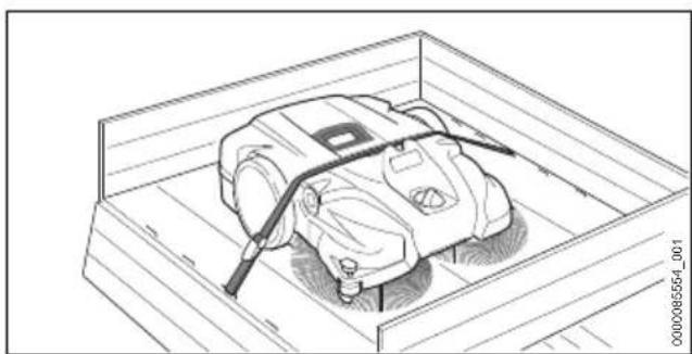 STIHL KGA 770 - WARNING - 3