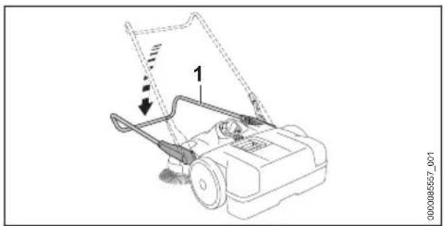 STIHL KGA 770 - ADVERTENCIA - 1
