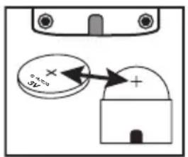 VINCENT SV-237 MKII - Change/inserting the batteries: - 2
