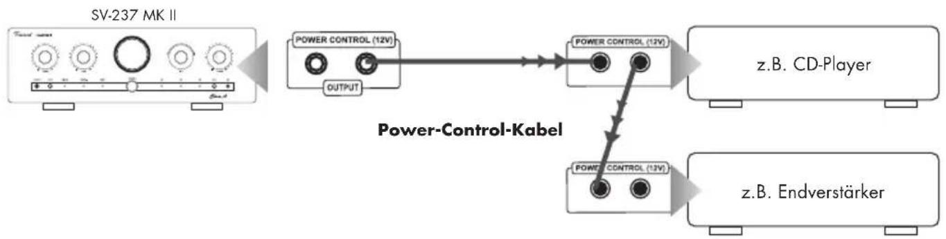 VINCENT SV-237 MKII - KABELVERBINDUNGEN FÜR DIE EINSCHALTSTEUERUNG (POWER CONTROL) - 1