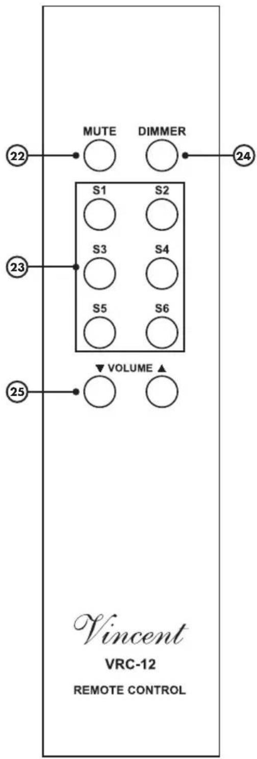 VINCENT SV-237 MKII - touches de volume - 1