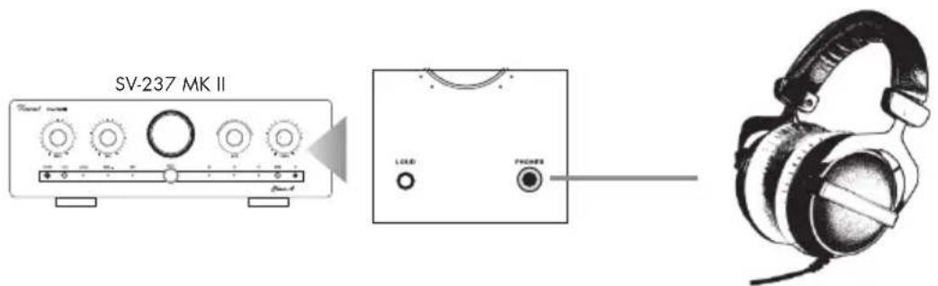 VINCENT SV-237 MKII - CONNECTION OF HEADPHONES - 1