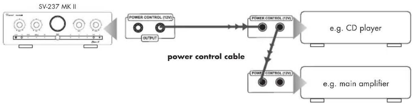 VINCENT SV-237 MKII - CONNECTIONS FOR THE STANDBY CONTROL (POWER CONTROL) - 1