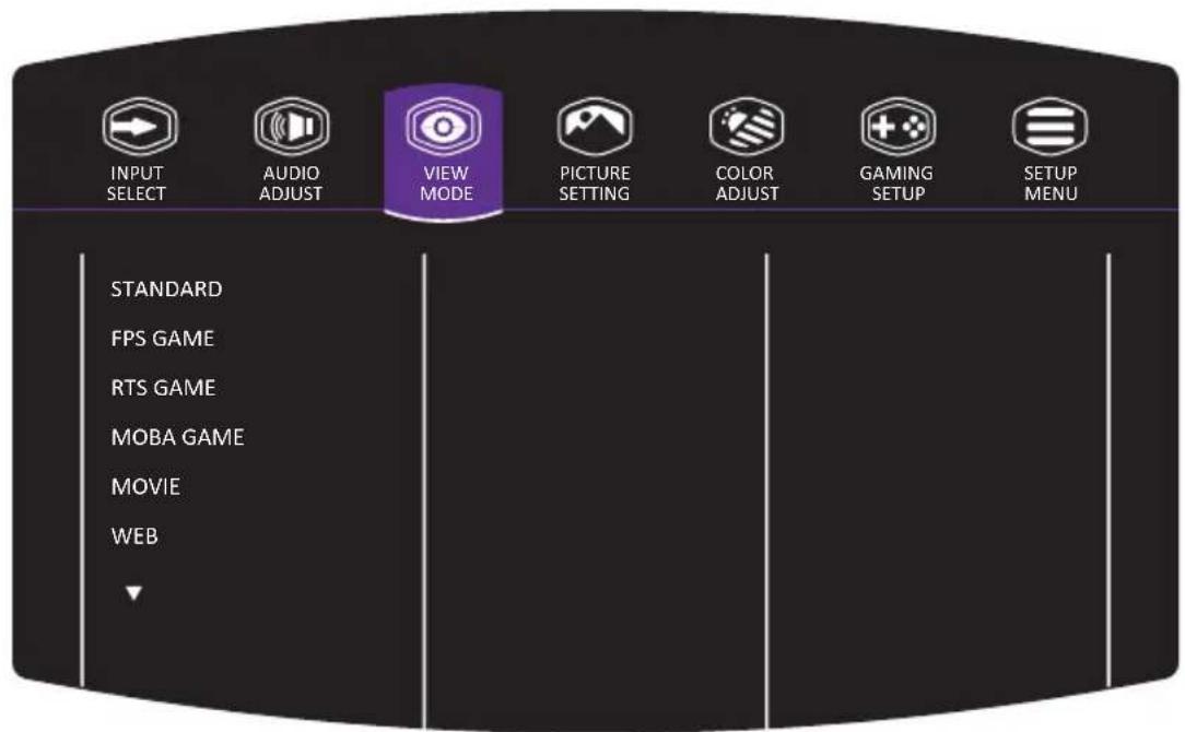 COOLER MASTER GZ2711 - MODE DE VUE - 1