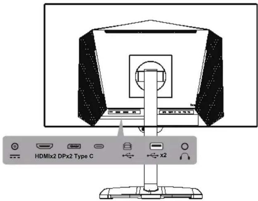 COOLER MASTER GZ2711 - Boutons de contrôle externe - 10