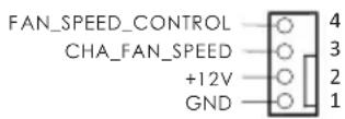 ASROCK DeskMeet X600 - HDLED (Dioda LED aktywności dysku twardego): - 4