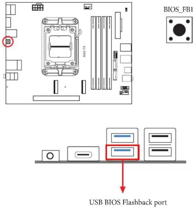ASROCK DeskMeet X600 - Smart Button - 1