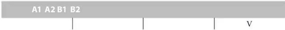 ASROCK DeskMeet X600 - Recommended Memory Configuration - 1